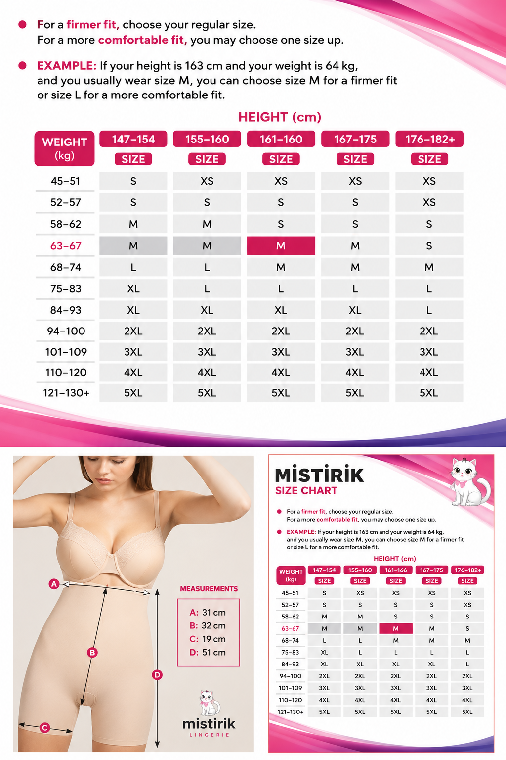 Seamless High Waist Shapewear Shorts for Women – Tummy Control Thigh Slimmer Body Shaper